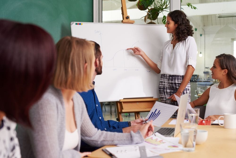 mensen met whiteboard