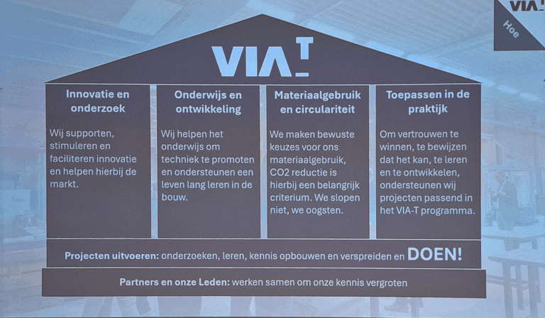 Overzicht van de vier pijlers van VIA-T